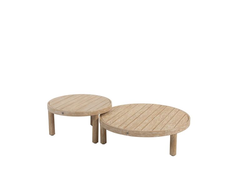 Stoliki kawowe okrągłe SEM