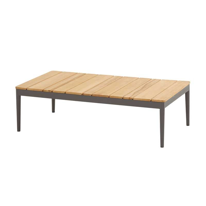 Sofa modułowa narożna dla tarasu Montigo