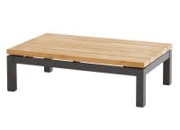 Stolik kawowy Capitol 120х75х35