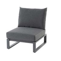 Sofa modułowa Country Antracite