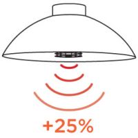 Lampa podłogowa-podgrzewacz DOME Black