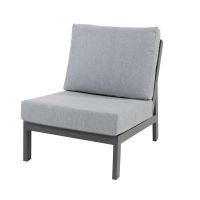 Sofa modułowa Gigi