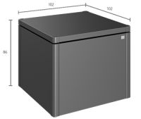 Komposter MonAmi, Biohort