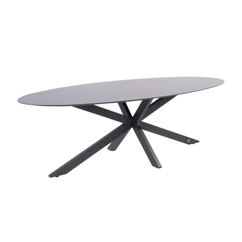 Owalny stół obiadowy Privada