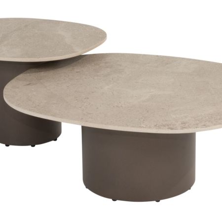 Stoliki Kawowe Sofie 2025