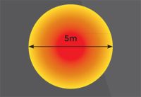 Lampa podłogowa-podgrzewacz DOME Black