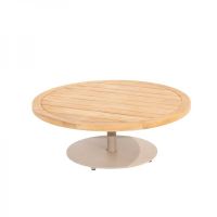 Stoliki kawowe VOLTA